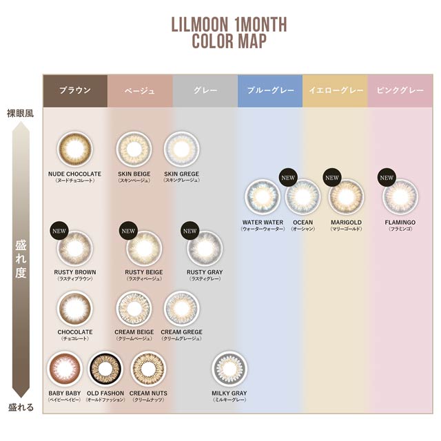 Emmaイメージモデル Lilmoon リルムーン カラコン 1month 度なし 14 5mm の通販はdazzystore デイジーストア Xd