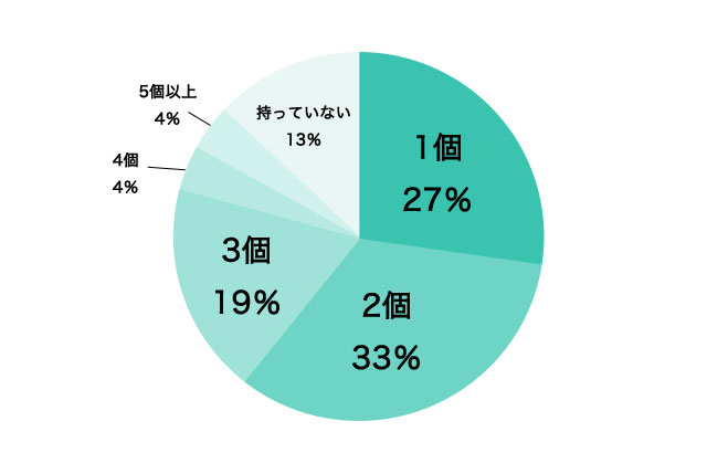 バナー